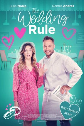 Poster: The Wedding Rule
