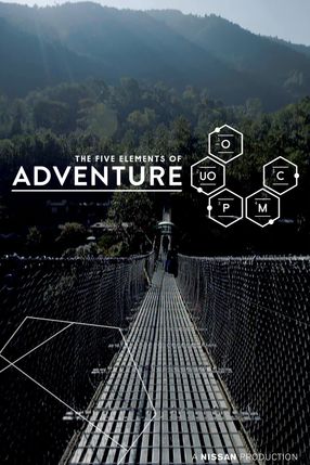 Poster: The Five Elements of Adventure