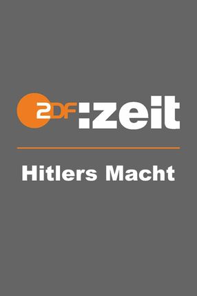 Poster: Hitlers Macht