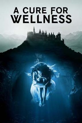 Poster: A Cure for Wellness