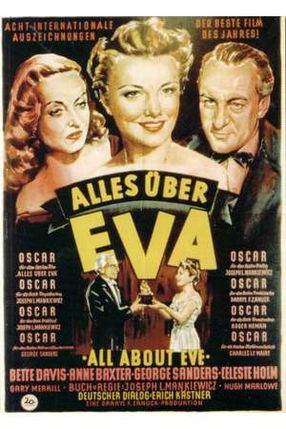 Poster: Alles über Eva