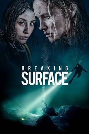 Poster: Breaking Surface