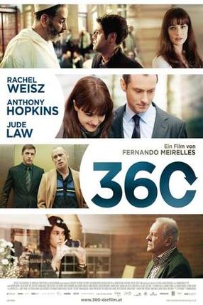 Poster: 360