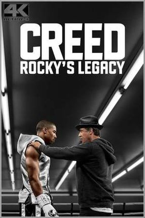 Poster: Creed - Rocky's Legacy