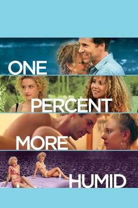 Poster: One Percent More Humid